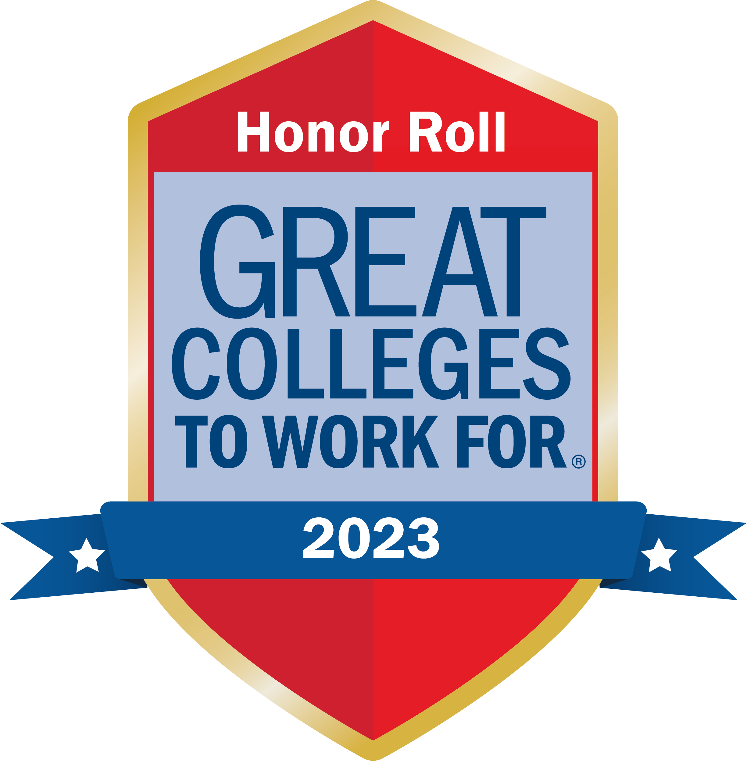 In 2023, 澳门六合彩投注 was once again recognized as a great college to work for.